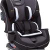 Graco SlimFit LX Car Seat with ISOCATCH Connectors