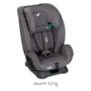 Joie Fortifi Car Seat Thunder